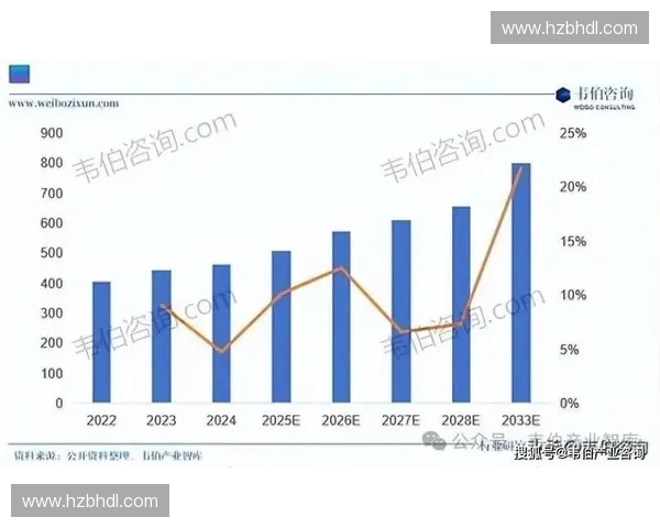 全球体育市场规模扩张趋势与数字化消费驱动下的产业增长新格局