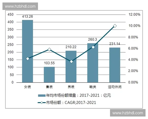 全球顶级体育联盟发展格局商业价值竞争生态与未来增长趋势深度观察报告
